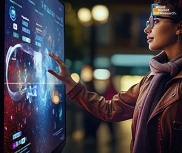 Revolutionizing Visuals: The Impact of Retina Display on Modern Technology