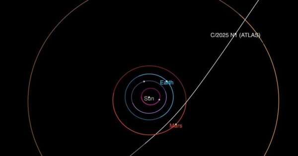 Everything We Know About the Interstellar Object 3I/ATLAS