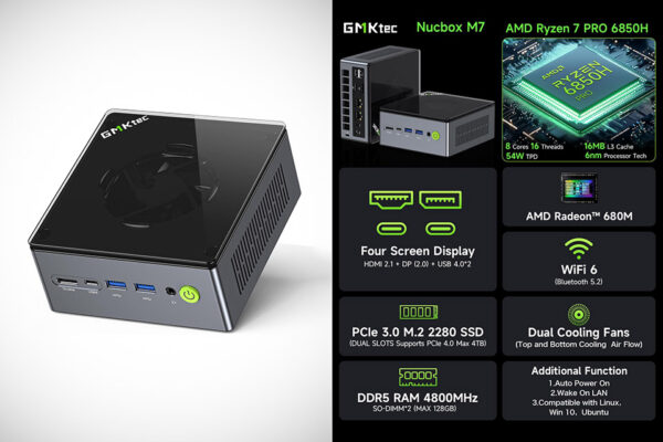 Why the GMKtec NucBox M7, Powered by the Ryzen 9 PRO 6850H, is the Perfect Mini PC for Budget Gamers