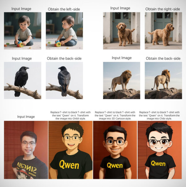 Alibaba’s Qwen Image-Edit Goes Open Source, Might be the Best Free AI Image Editor Yet