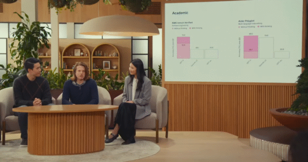 OpenAI gets caught vibe graphing