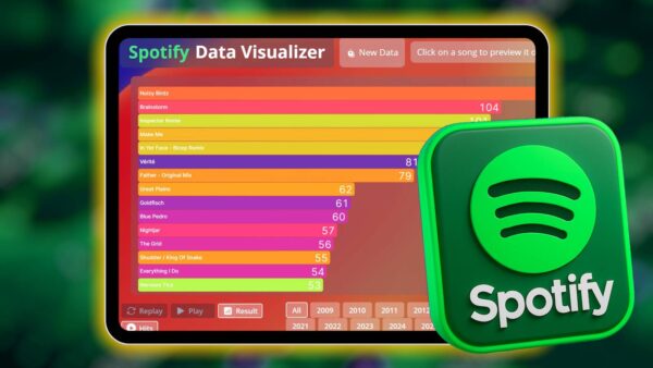 I found my lifetime Spotify listening stats, and it’s better than Spotify Wrapped