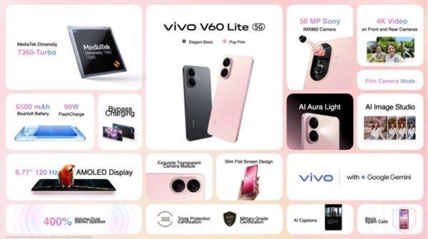 Have You Checked Out vivo V60 Lite?