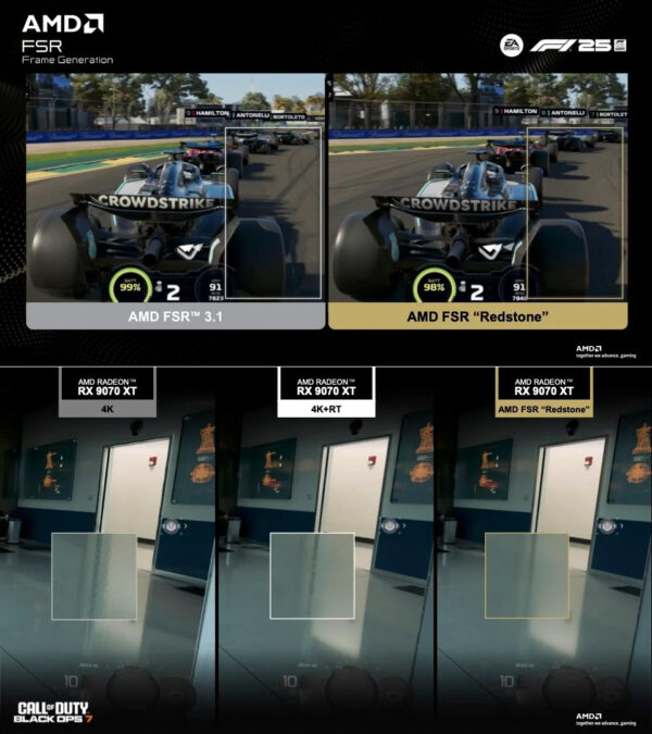 AMD FSR Redstone Launches, Brings Machine Learning-Based Upscaling to Games