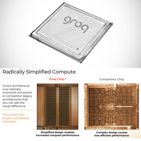 NVIDIA Snaps Up Groq in a $20 Billion Move That Reshapes AI Hardware