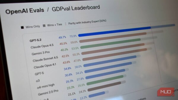 AI benchmark numbers are meaningless — here’s what to look for instead