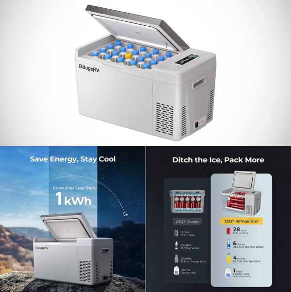 How the Budget-Friendly BougeRV 23-Quart 12V Fridge Keeps Food Fresh Through Every Drive